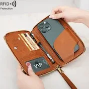 RFID Protected Travel Wallet